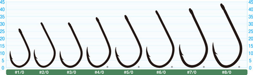 Крючок Owner 50825 №8/0
