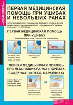 Комплект таблиц "Безопасное поведение школьников (нач. школа)"; 5 таблиц