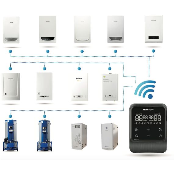 Пульт управления выносной Navien NR-40D купить в Москве и Московской области по низкой цене с доставкой по России — (1) Пульт управления выносной Navien NR-40D — (1)