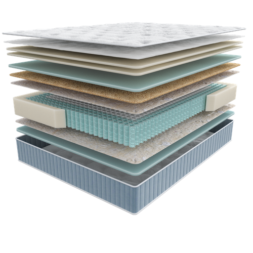 Матрас анатомический Seria Pro Glory, пружинный