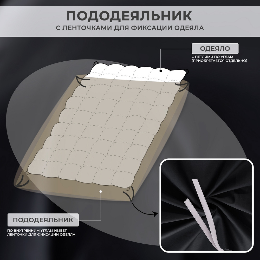 Комплект постельного белья на резинке Однотонный Сатин Премиум «Темный индиго»