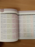 Vitamin KOREAN 5 Student's Book with Downloadable Audio / Учебник 5 комплексной подготовке по корейскому языку к C1 "Придай Силы Корейскому" - Книга с доступом к mp3 аудио