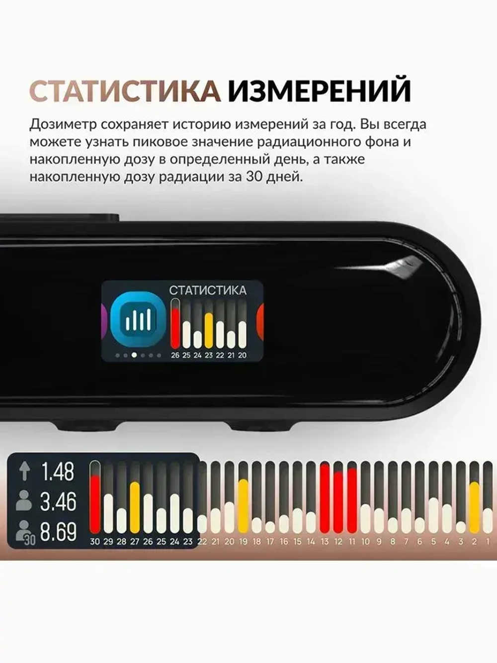 Дозиметр радиации Milerd HiStand / Радиометр / Счетчик Гейгера СБМ 20-1