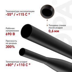 Термоусадочная трубка ЭРА NO-224-474 ТТУ нг-LS 20/10 чёрная в отрезках по 1 м 10 шт | Электротовары