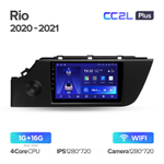 Teyes CC2L Plus 9"для KIA Rio 2020-2021