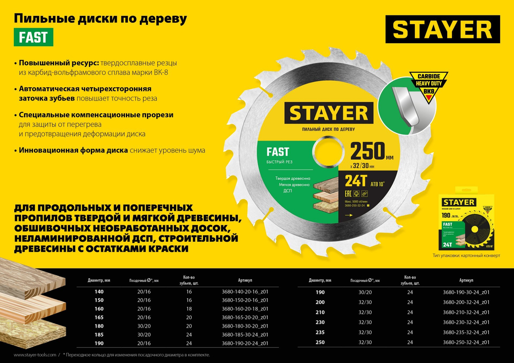 STAYER FAST 230 x 32/30мм 24Т, диск пильный по дереву, быстрый рез
