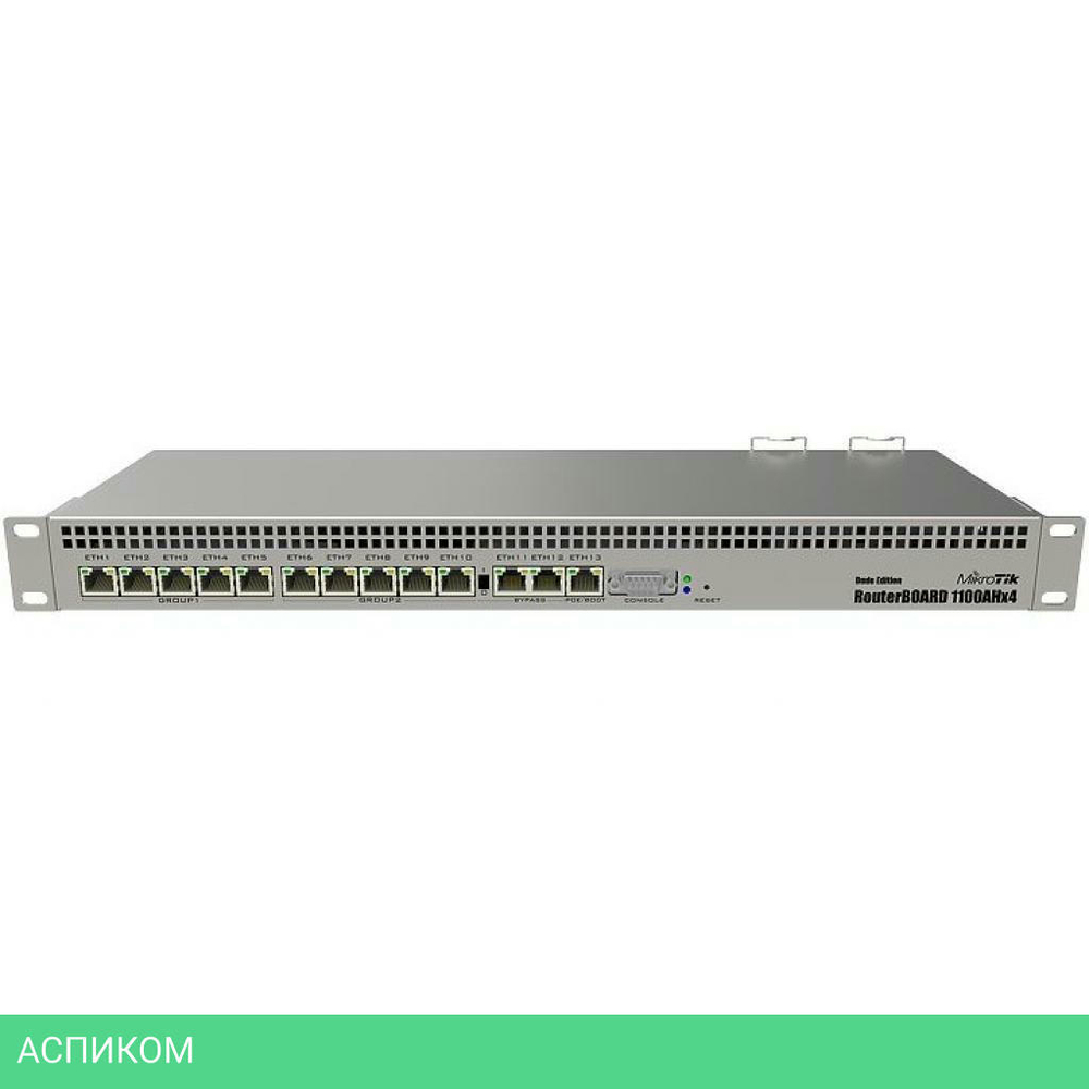 Маршрутизатор MikroTik RB1100Dx4 Dude Edition