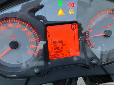 BMW R1200RT