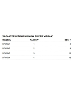 Блесна для рыбалки вертушка Minnow Super Vibrax 3 /S