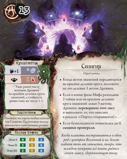 Настольная игра Древний ужас. Таинственные руины