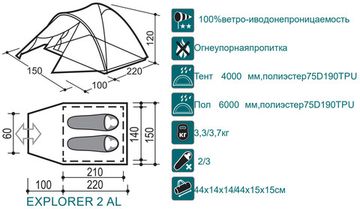 Палатка Canadian Camper EXPLORER 2 Al, цвет forest