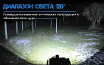 Светодиодные фары Aurora задний ход рабочий белый и красный свет