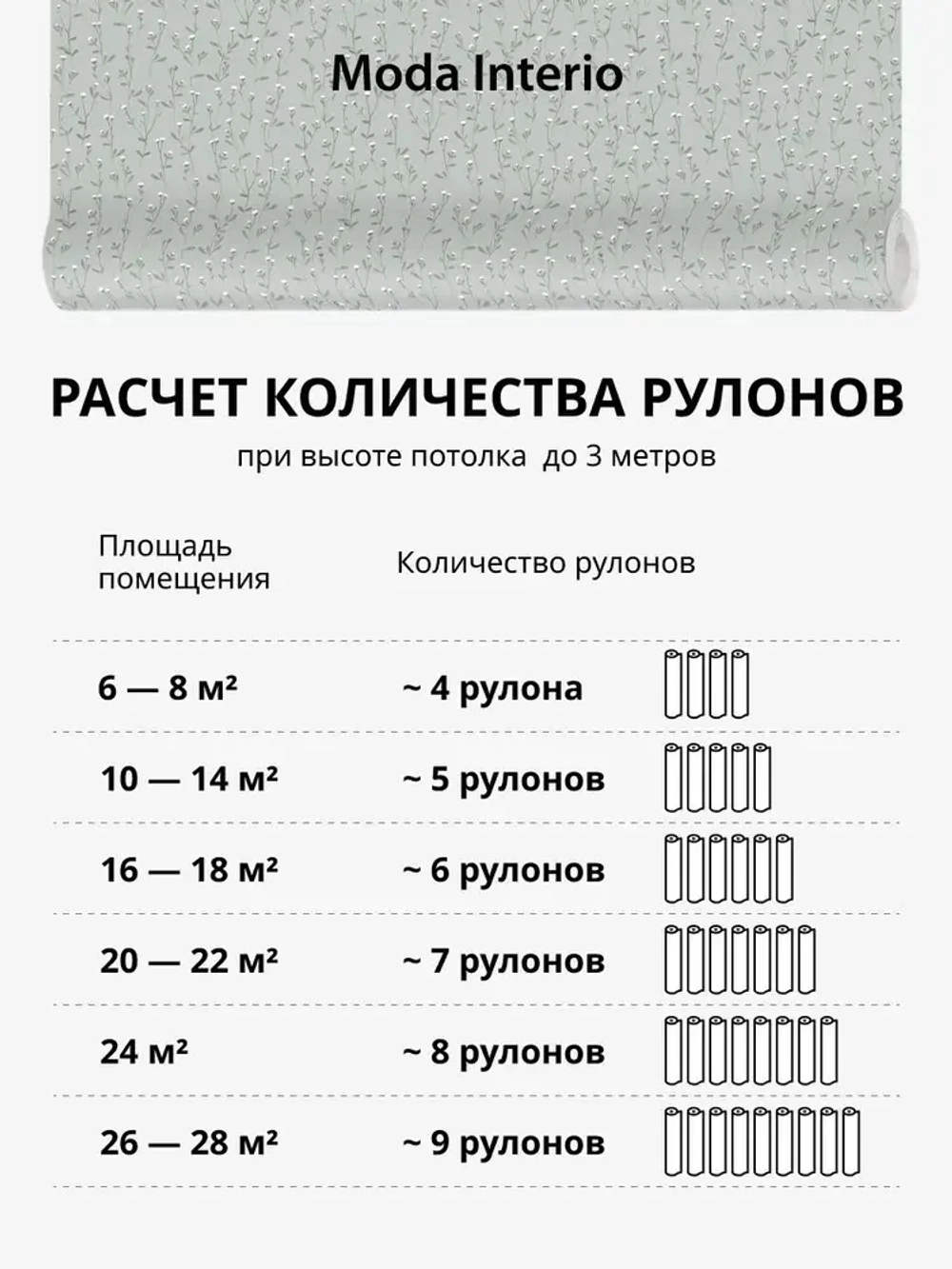 Обои флизелиновые, веточка на зеленом фоне, метровые, для спальни, Tenero (Moda interio, арт.32688-56)