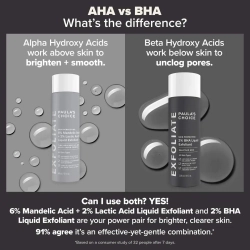 PaulasChoice Mini Skin Perfecting 2% BHA 118mL