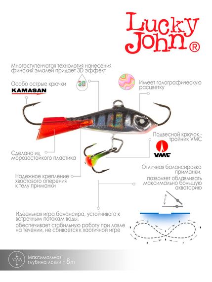 Балансир Lucky John BALTIC 4 с тр. 40мм/12HRT блистер