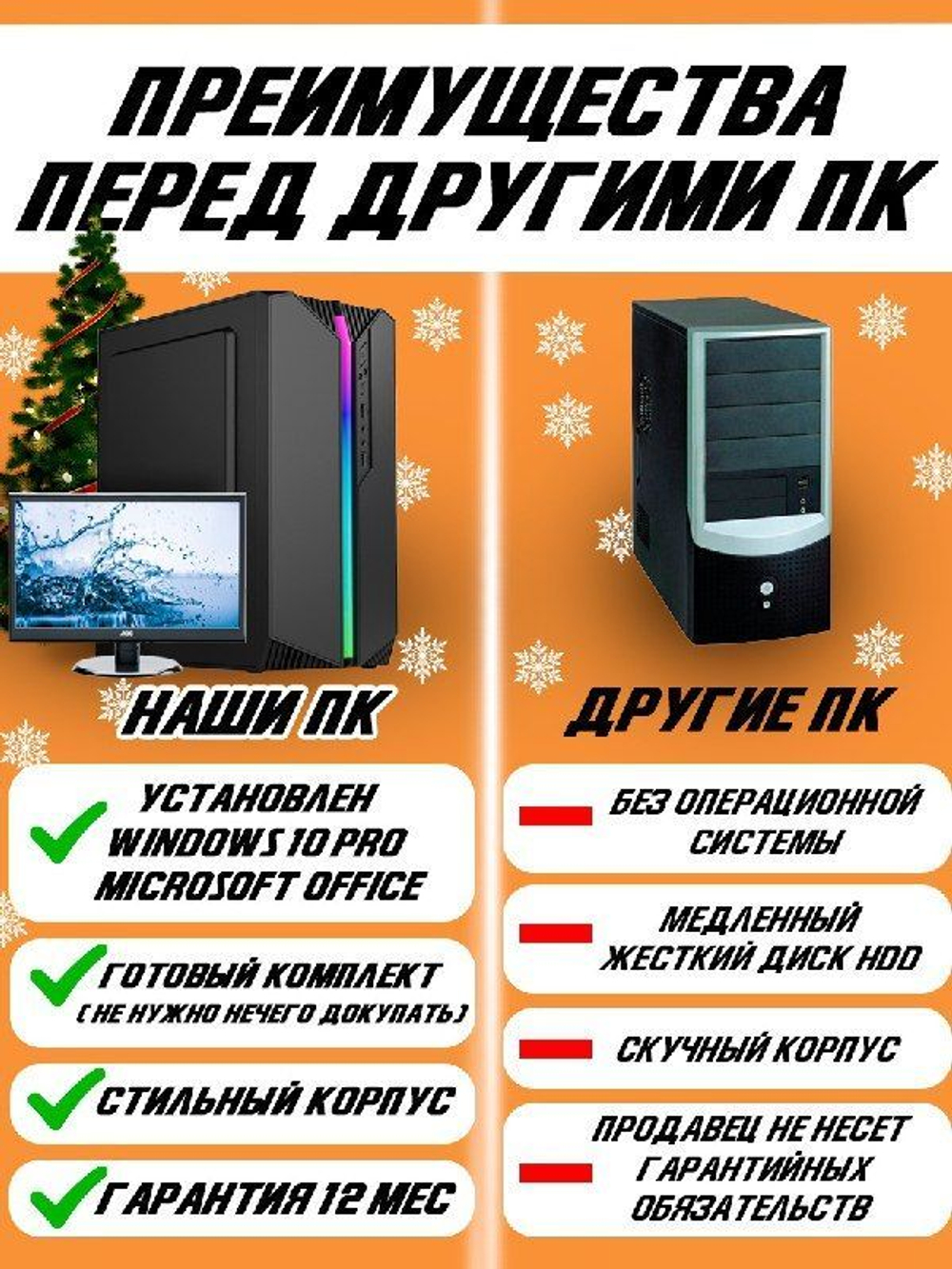 Системный блок ПК с Монитором Core i3, RAM 16 ГБ, SSD 240 ГБ, Windows 10 pro