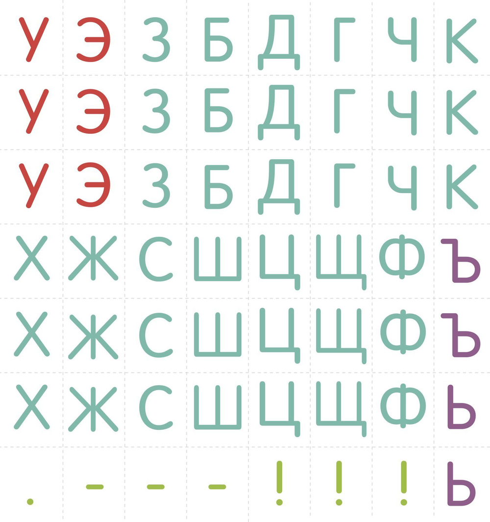 Тетрадь-Букварь. Учимся читать и писать с 2-3 лет