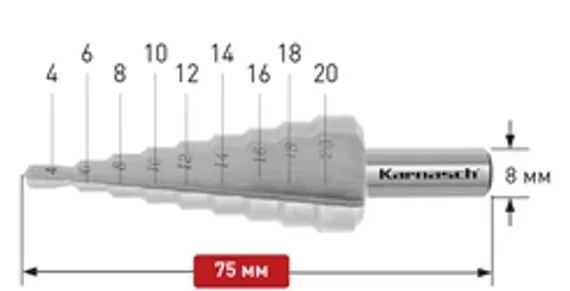 Ступенчатое сверло Ø 4-12 мм, Karnasch, арт. 20.1447U