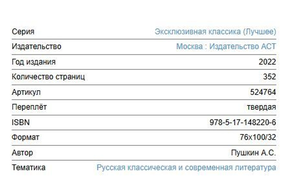Пушкин А. С. Капитанская дочка
