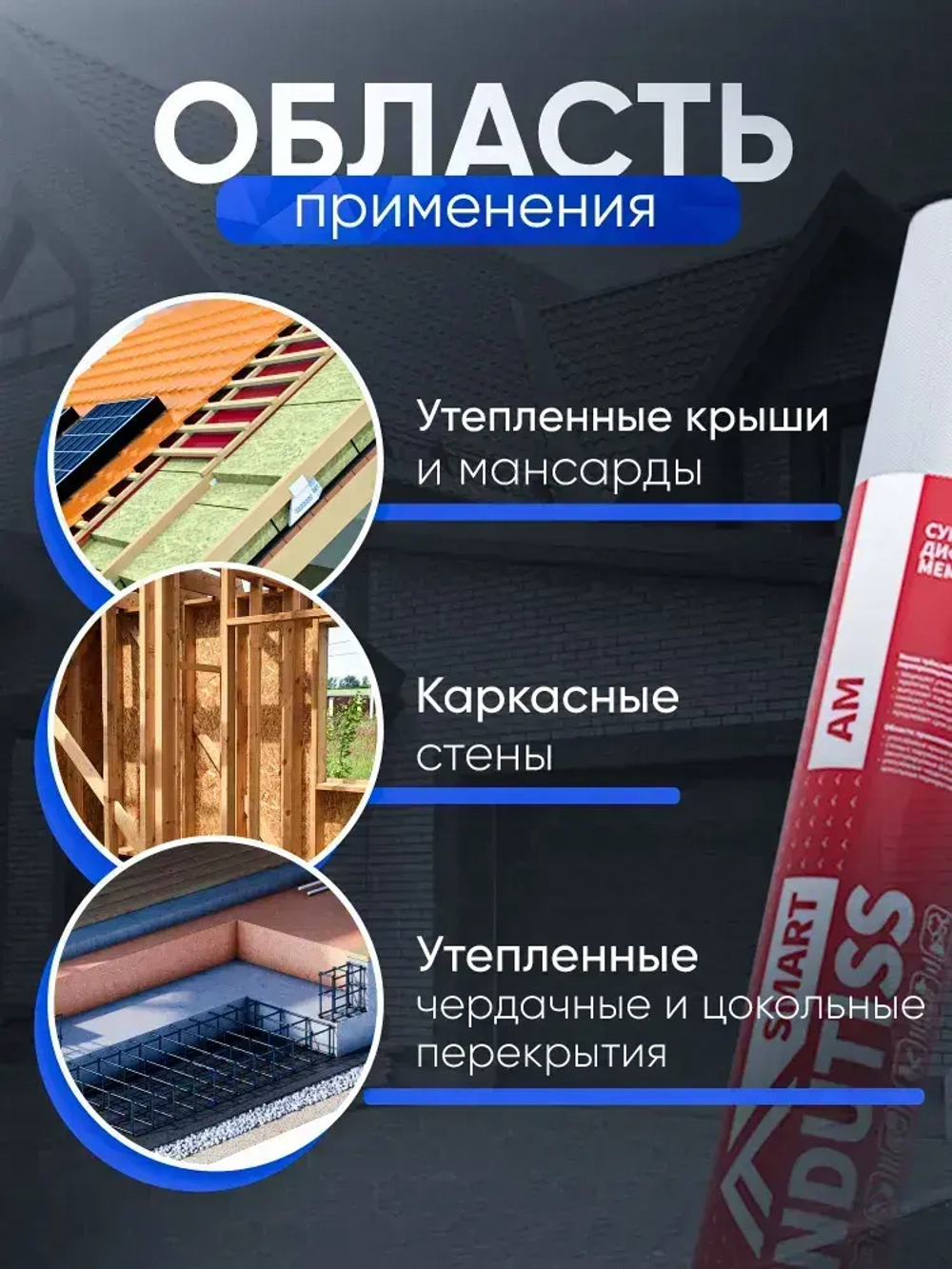 Cупердиффузионная гидроизоляционная мембрана для кровли и стен Ондутис Смарт АМ Ondutiss SMART AM, 70м2