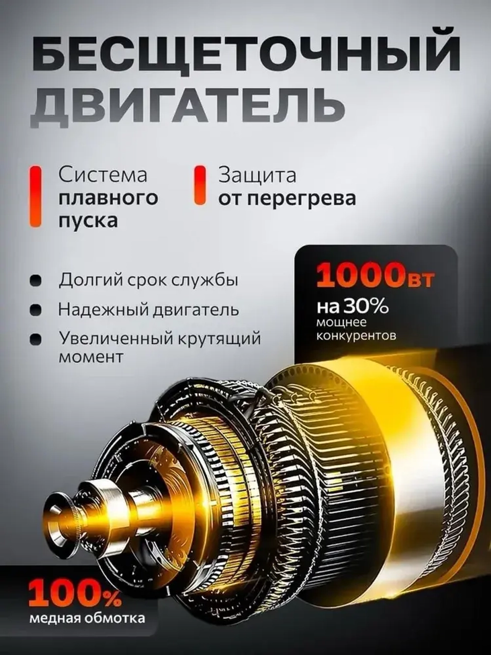 Болгарка аккумуляторная, УШМ 125 мм, полный