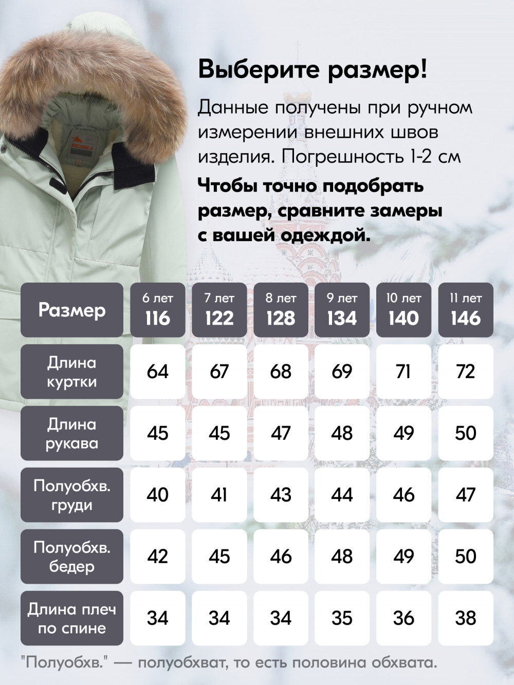 Куртка парка зимняя детская подростковая для девочки с капюшоном и мехом бирюзового цвета 9442Br