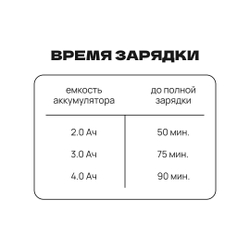 WORCRAFT Зарядное устройство переносное для всех типов аккумуляторных инструментов.