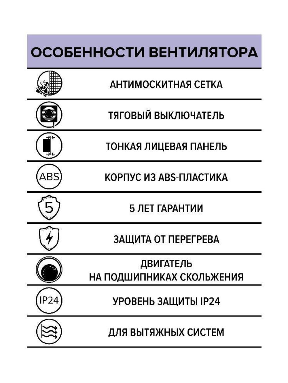 Вентилятор накладной E D100 сетка тяг.выкл. ERA
