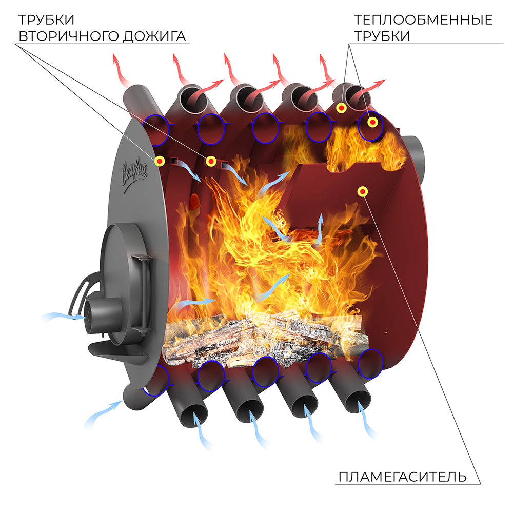 Печь отопительная ВЕЗУВИЙ АОГТ 02 С