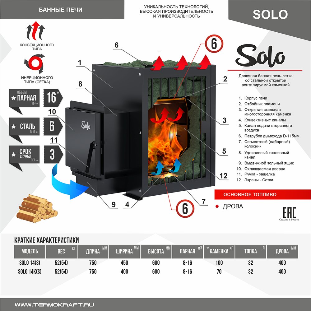 Печь-каменка конвекционная SOLO 14KS(Соло) со стеклом