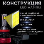 Автолампы светодиодные F7-H8