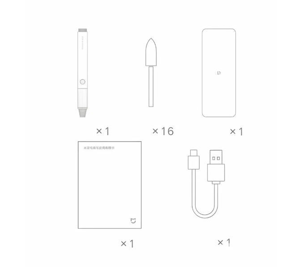 Шлифовальная машина Xiaomi Mijia MJDMB001QW