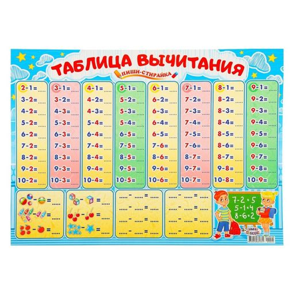 Плакат ППС-043 Пиши-стирай А2 Таблица сложения 46500