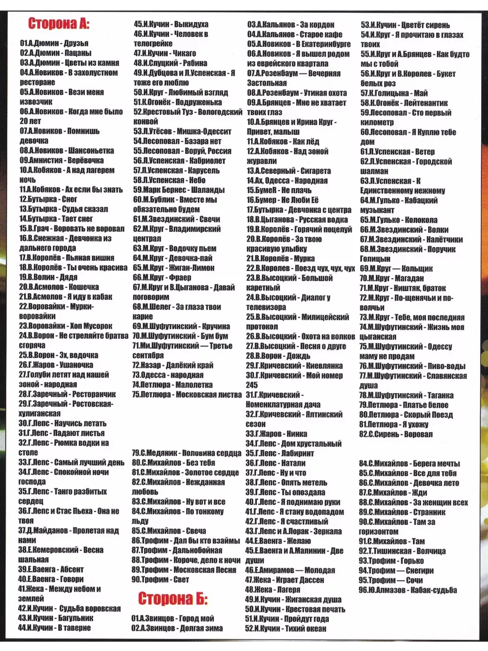 Лучшие песни Шансон, Караоке DVD