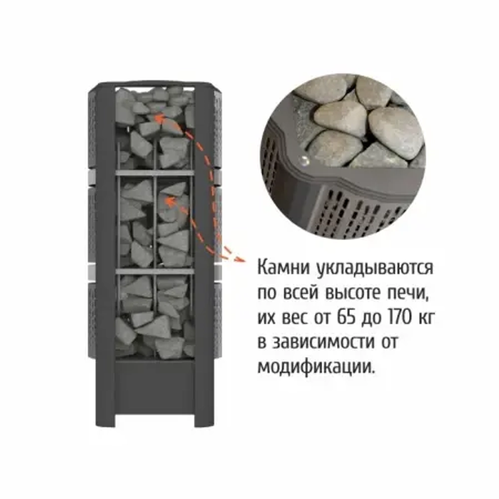 Электрическая печь GeoS RAIN-Soft 9