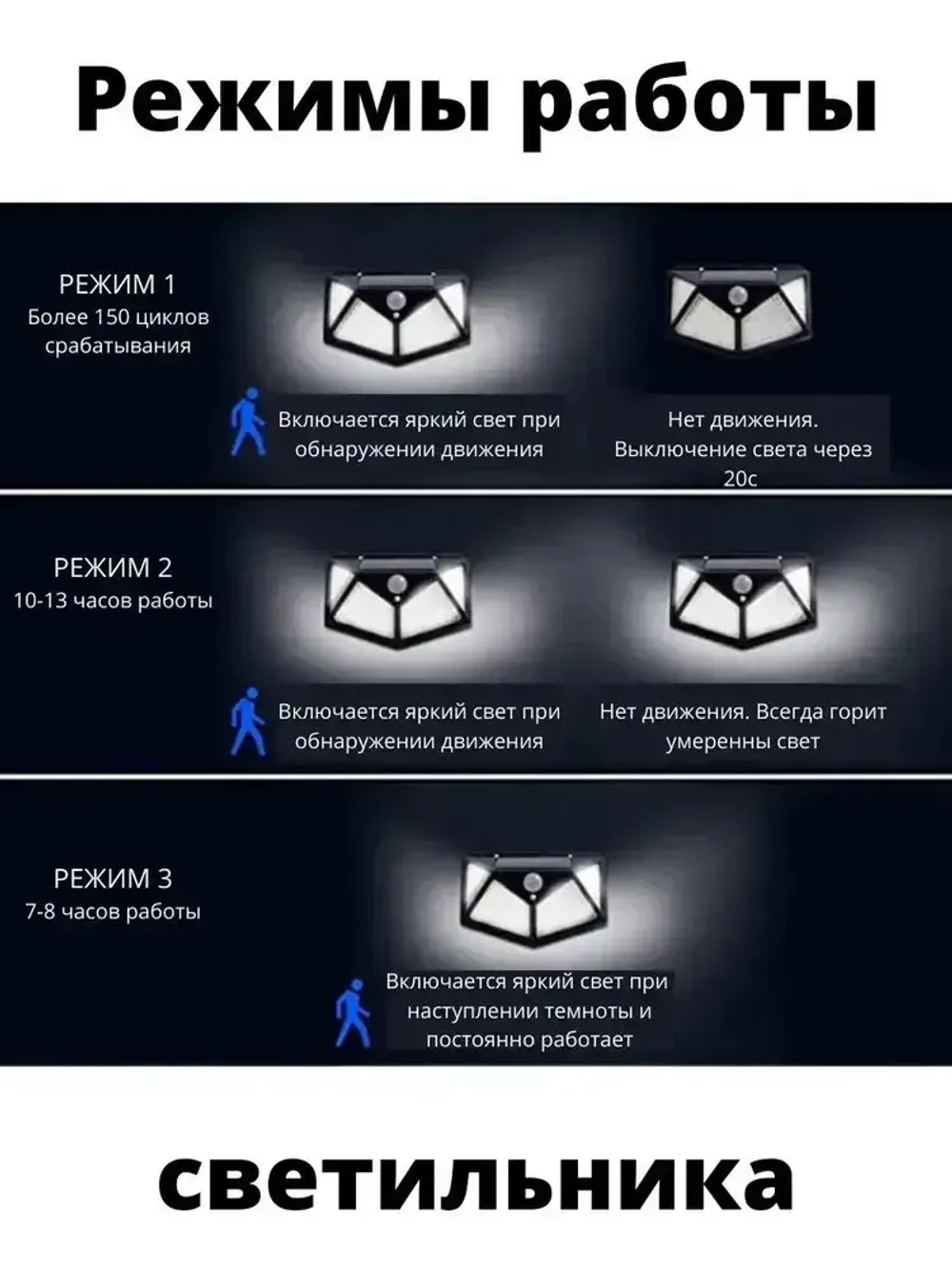 Свет&Сад Уличный светильник, Без цоколя, количество ламп:1шт