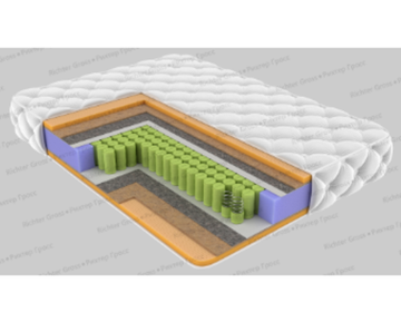 Матрас ПАЛЕРМО