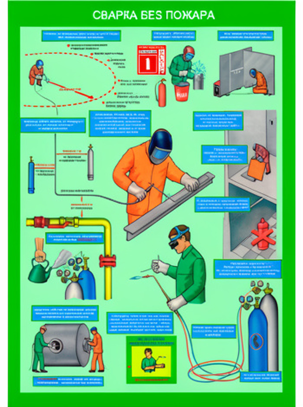 Плакат Сварка без пожара ( А1)