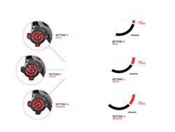 Brembo Главный цилиндр сцепления RCS 16 Corsa Corta RR 110E71150