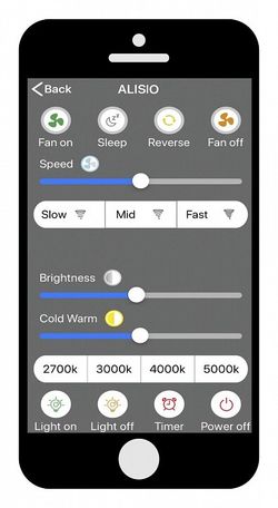 Светильник с вентилятором Mantra (люстры-вентиляторы) Alisio 6705