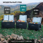 Автохолодильник Meyvel AF-PRO54