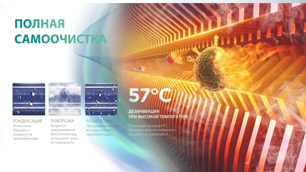 Сплит-система Ballu Olympio Legend