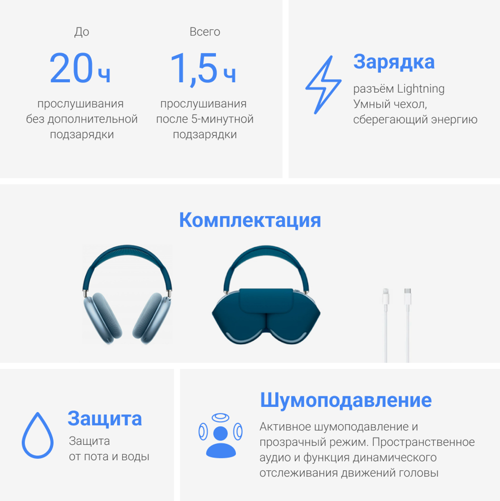 Беспроводные наушники Apple AirPods Max Sky Blue, синий, blue
