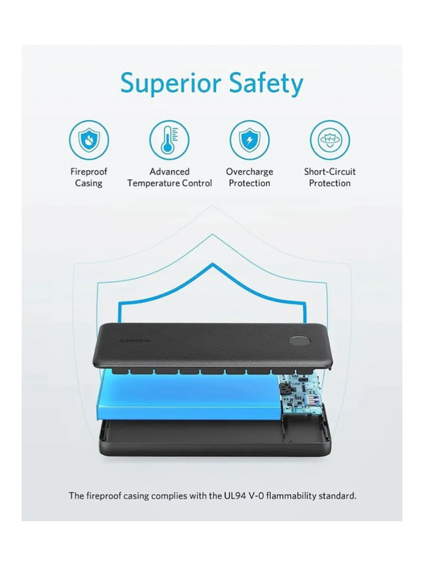 Внешний аккумулятор Anker 523 20W Power Bank 10000 mAh (A1245) черный