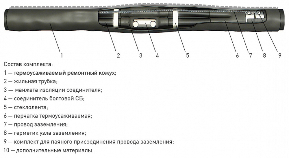 Муфта 4 СТП-1 (150-240)-РК с соединителями (пластик/бумага) ЗЭТАРУС