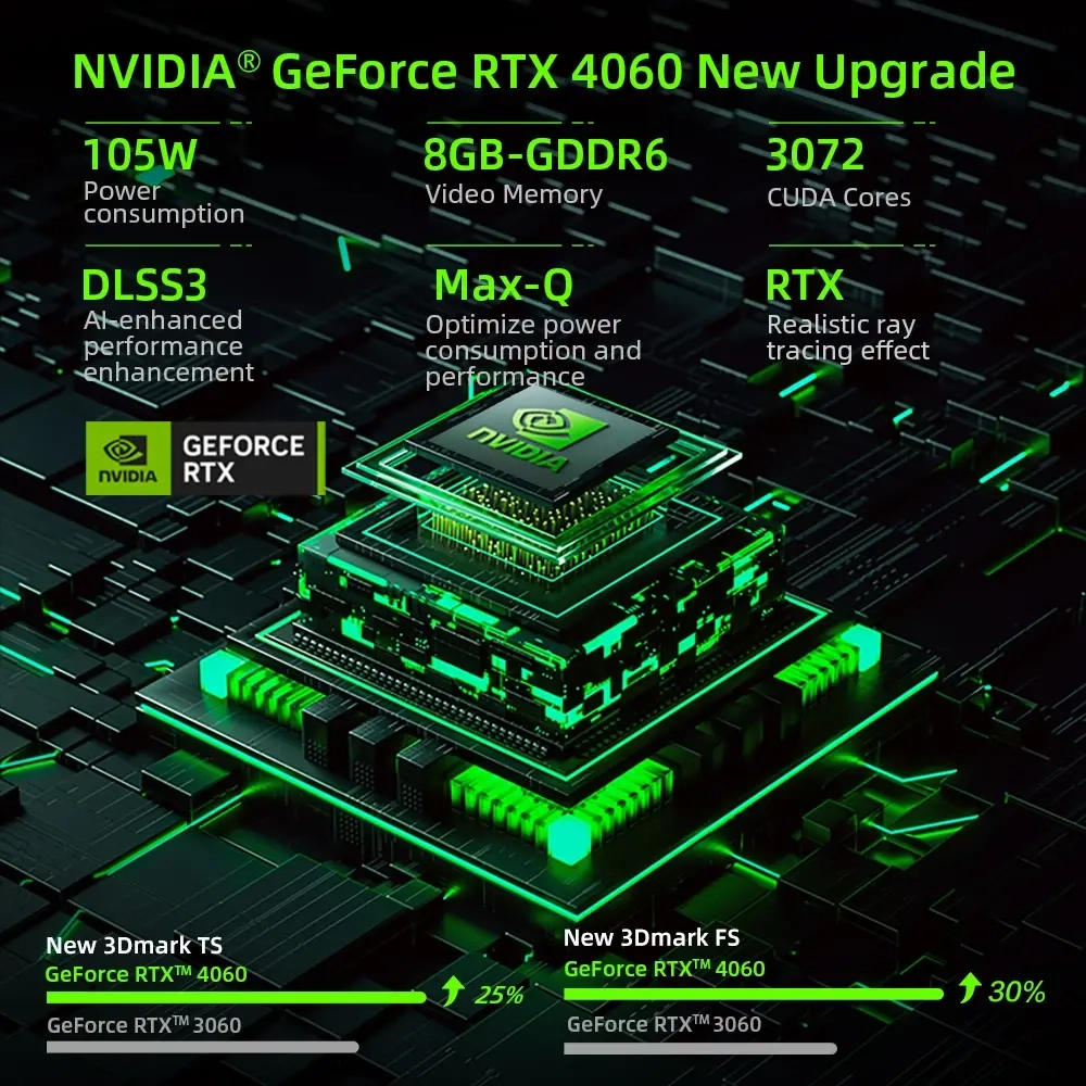 Ноутбук ThundeRobot 911 X - Intel Core i7-13620H, RAM 16 ГБ, SSD 512 ГБ,NVIDIA GeForce RTX 4060(8 Гб), 15.6"