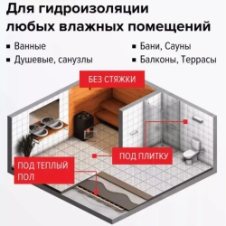 Гидроизоляция для ванны полимерная AquaMast, для душевой, кухни, пола, влажных помещений 5 кг