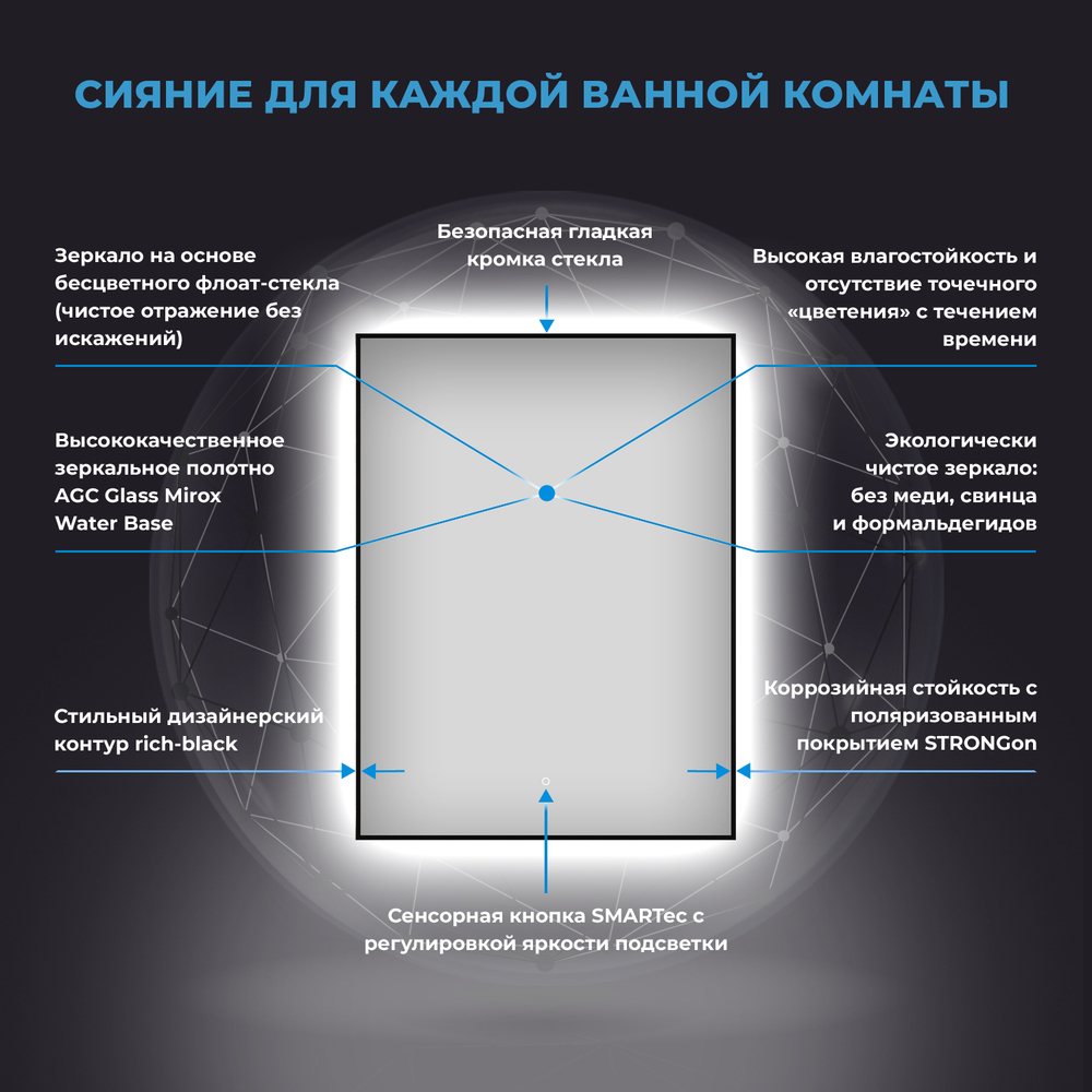 Настенное зеркало с подсветкой