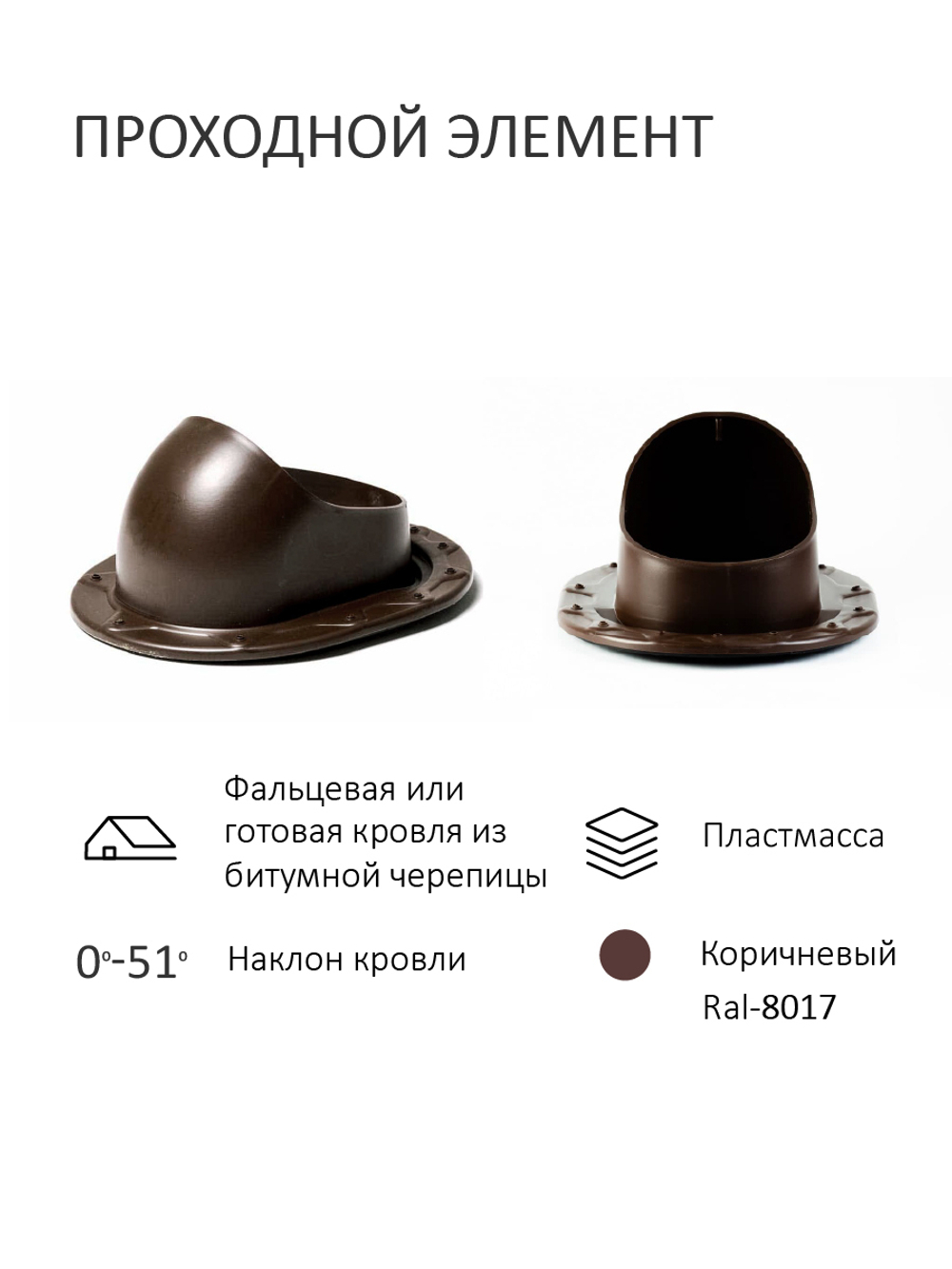 Комплект вентиляции: Колпак D160, вент. выход утепленный высотой Н-500 с переходом D110, для скатной кровли