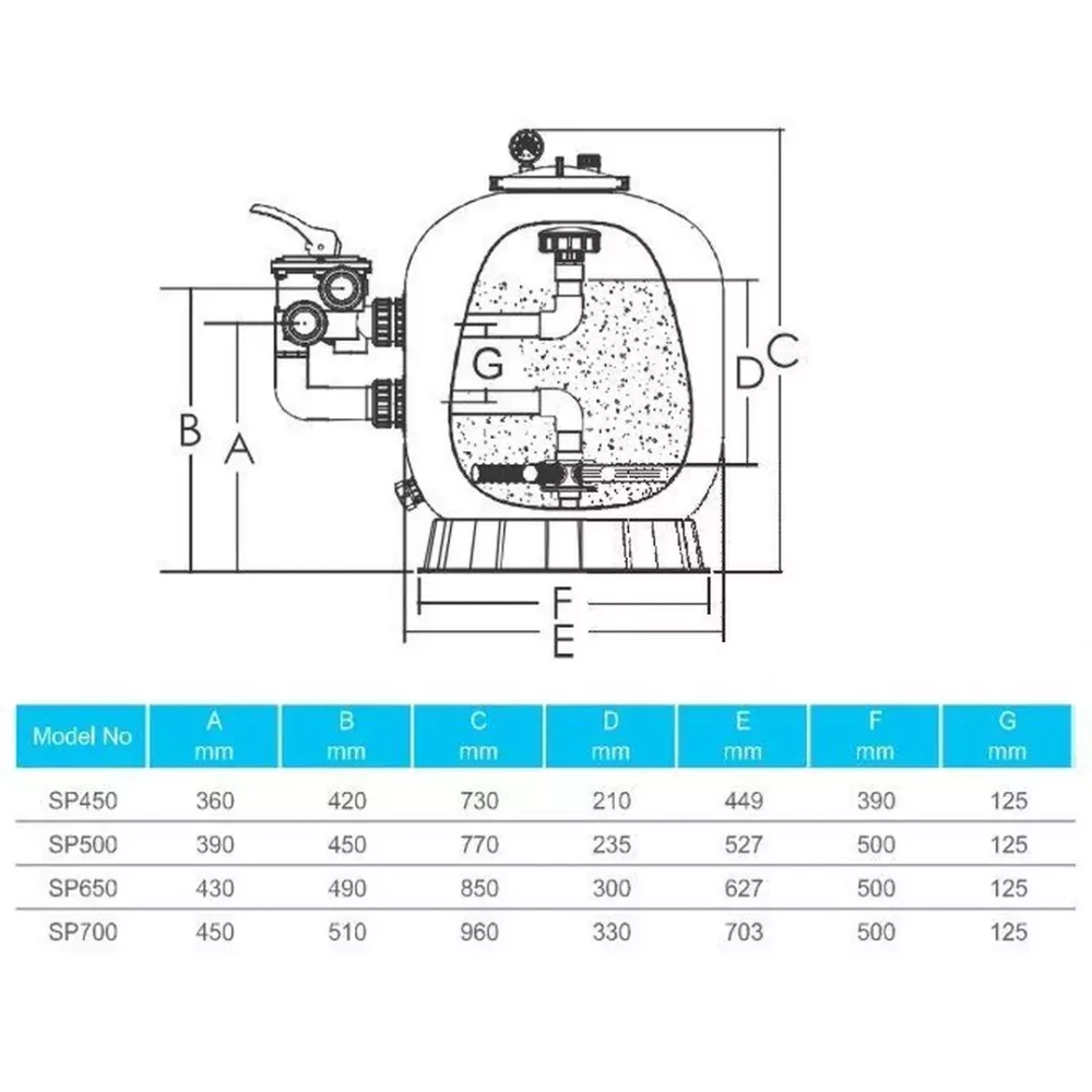 Фильтр песочный для бассейна SP700 полипропиленовый - 19,2м³/ч, песок 210кг, d703мм, h960мм, S0,39м², подкл. Ø50мм - AquaViva